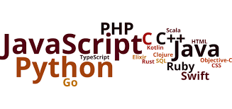 Code wordcloud